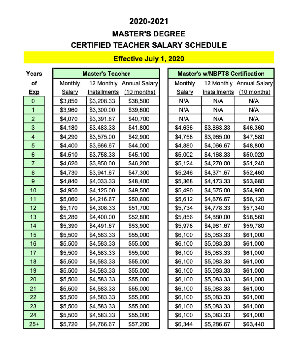 Ccsd Teacher Salary Schedule 2024 2024 Alabama Football Schedule