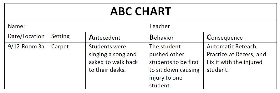 Behavior Tracking Chart