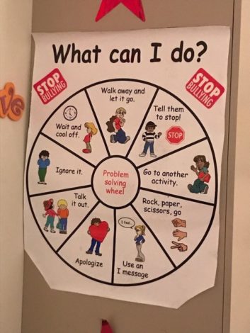 9 Strategies We Can Teach Students to Problem Solve | Teacher.org