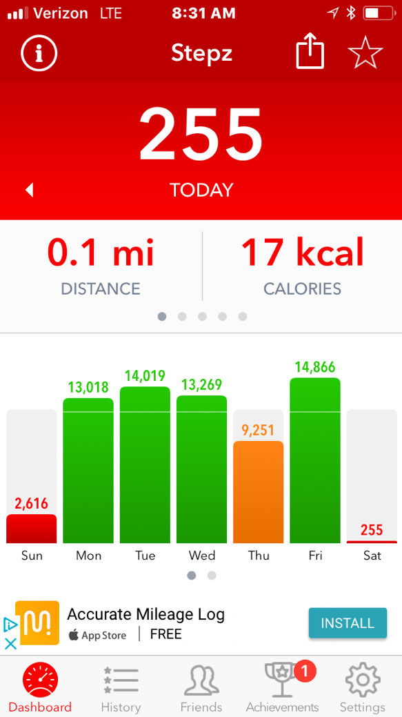 A Day in the Life a Principal - School Principal’s 12,000 Steps
