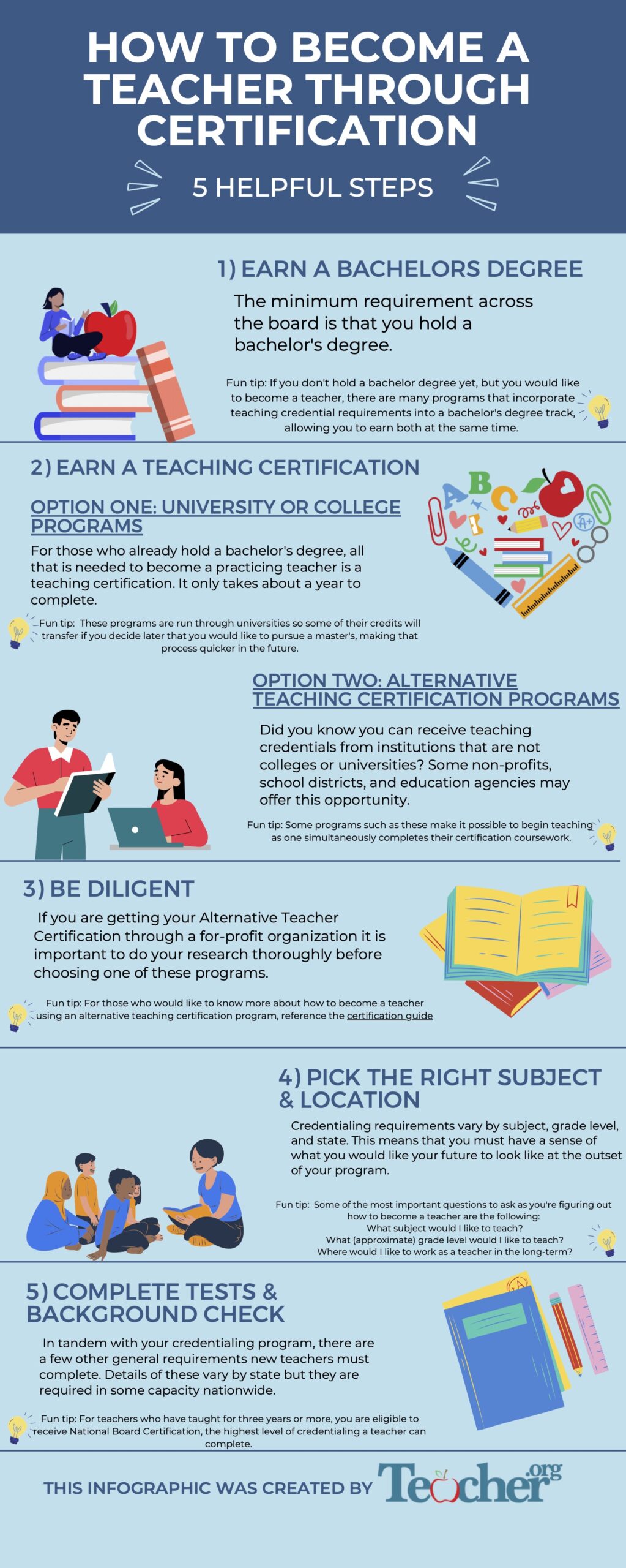How to Become a Teacher Through Certification: An Infographic